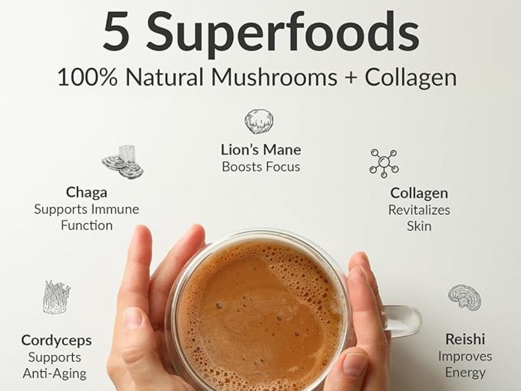 BIOptimizers Mushroom Breakthrough - Salted caramel